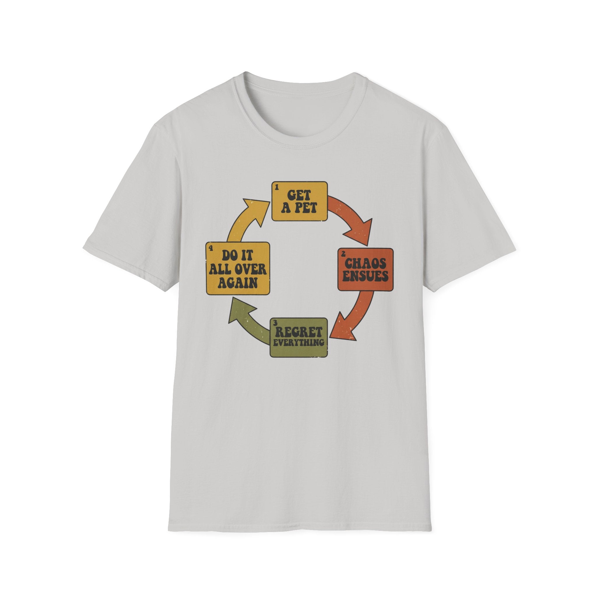 Get a Pet Cycle - T-Shirt