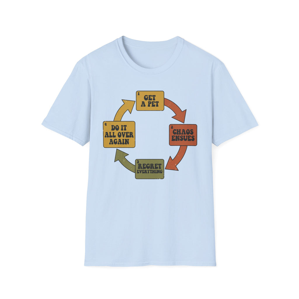 Get a Pet Cycle - T-Shirt