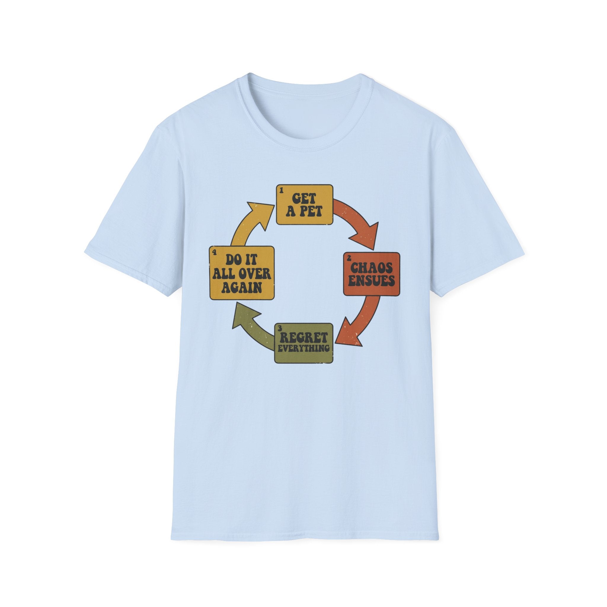 Get a Pet Cycle - T-Shirt