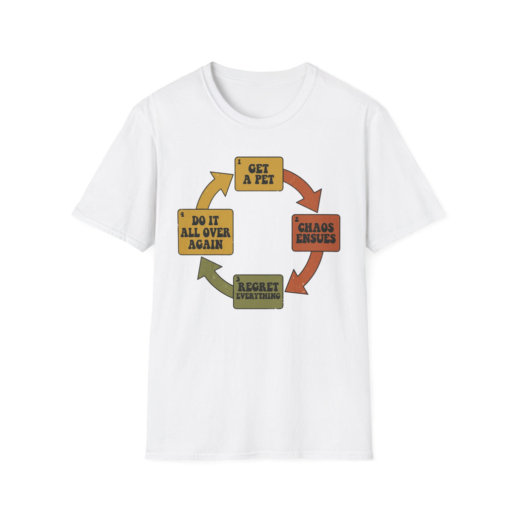 Get a Pet Cycle - T-Shirt