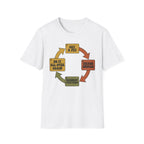 Get a Pet Cycle - T-Shirt