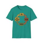 Get a Pet Cycle - T-Shirt